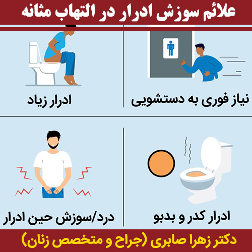 علائم-سوزش-ادرار-در-التهاب-مثانه