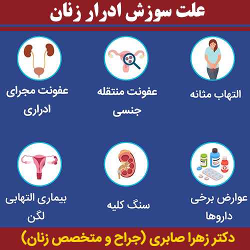 علت-سوزش-ادرار-زنان