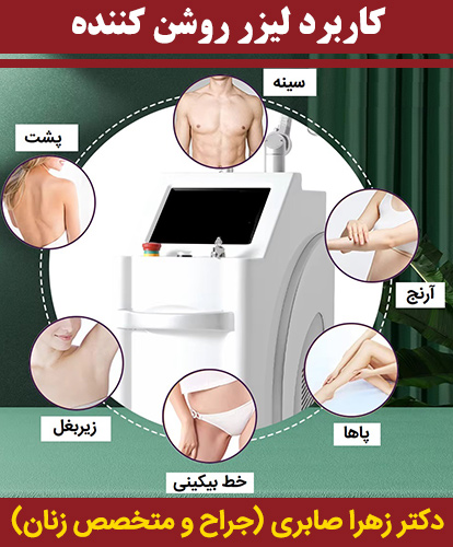 کاربرد-لیزر-روشن-کننده